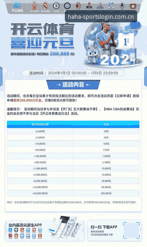HAHA体育网页版登录入口变更必备清单：2025版全端适配最新动态
