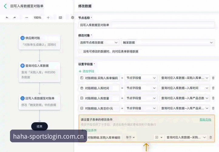 HAHA体育网页版登录入口变更后的操作逻辑与适配细节全面解析
